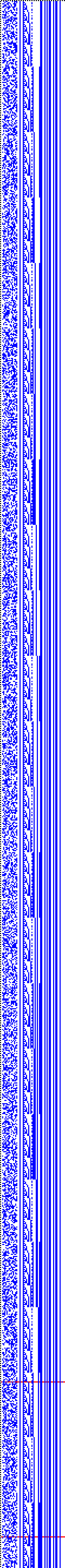 Bild: Logdateigrafik