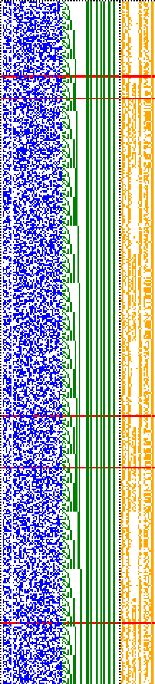 Bild: Logdateigrafik