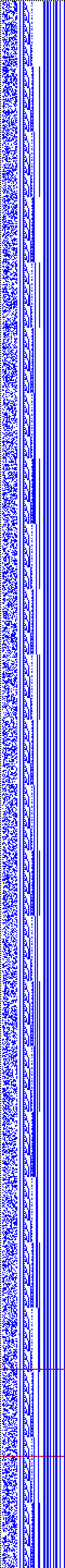 Bild: Logdateigrafik