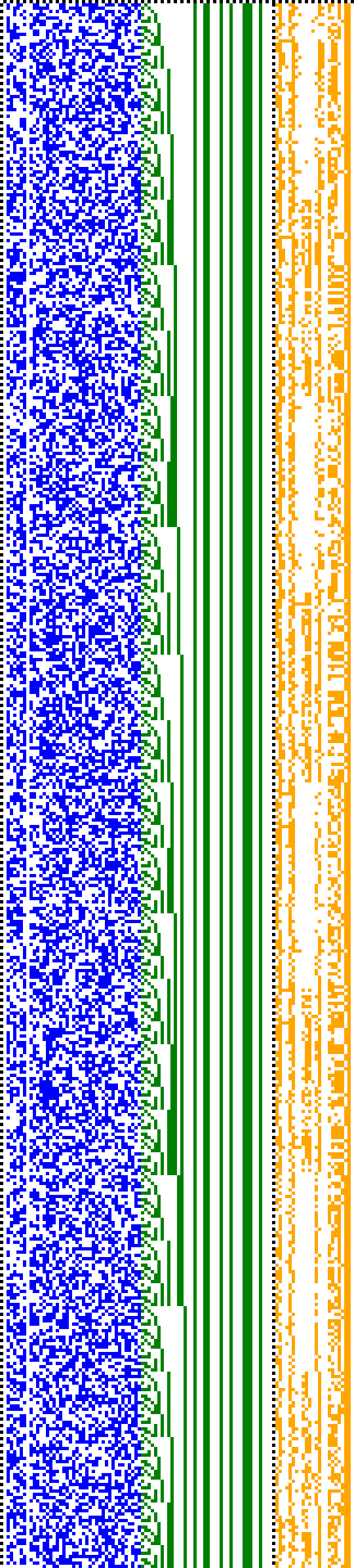 Bild: Logdateigrafik