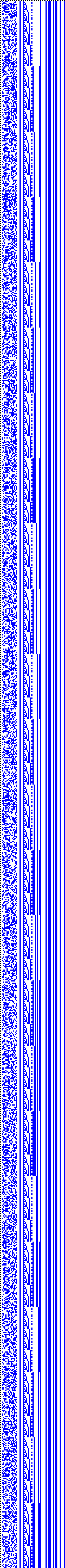 Bild: Logdateigrafik