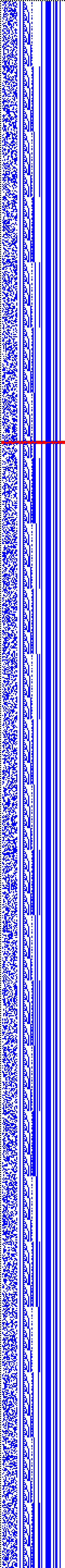 Bild: Logdateigrafik
