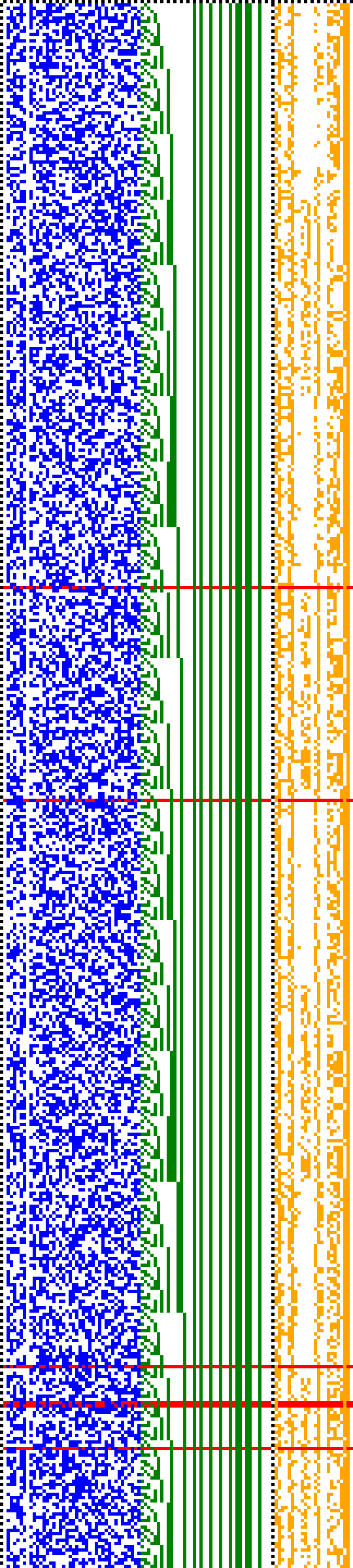 Bild: Logdateigrafik