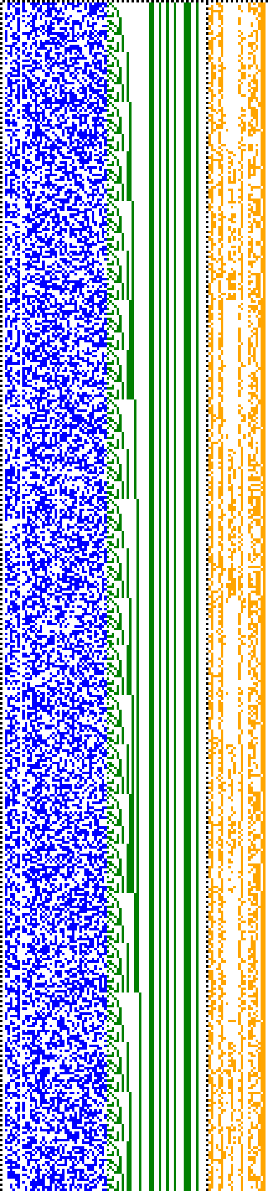 Bild: Logdateigrafik