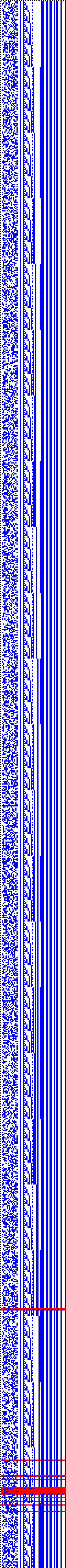 Bild: Logdateigrafik