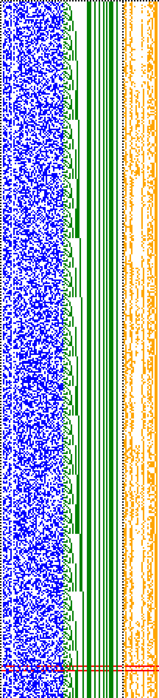 Bild: Logdateigrafik