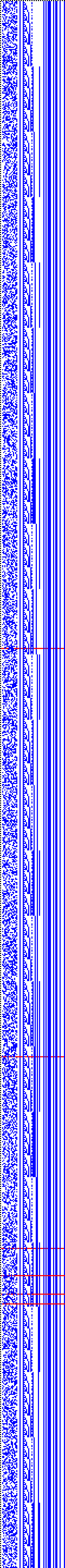 Bild: Logdateigrafik