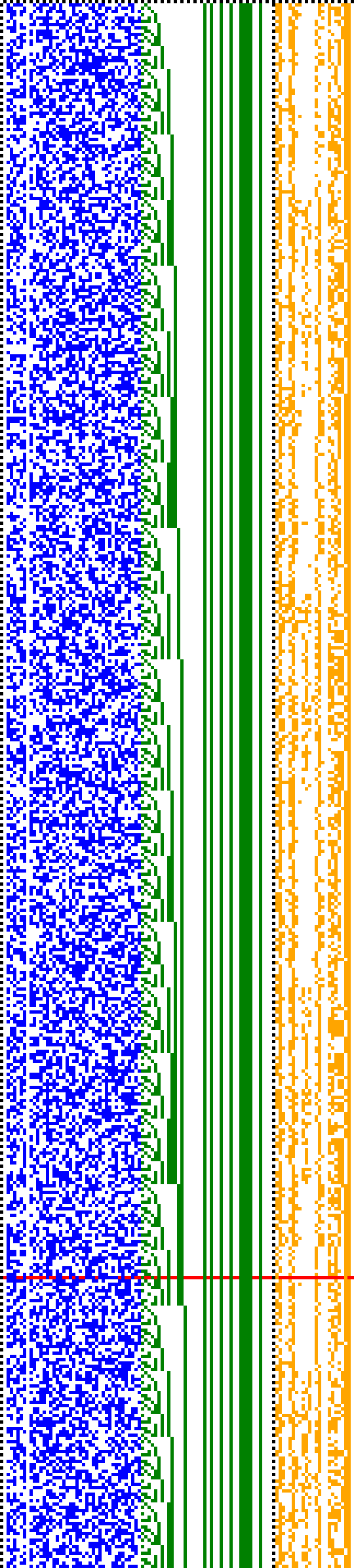 Bild: Logdateigrafik