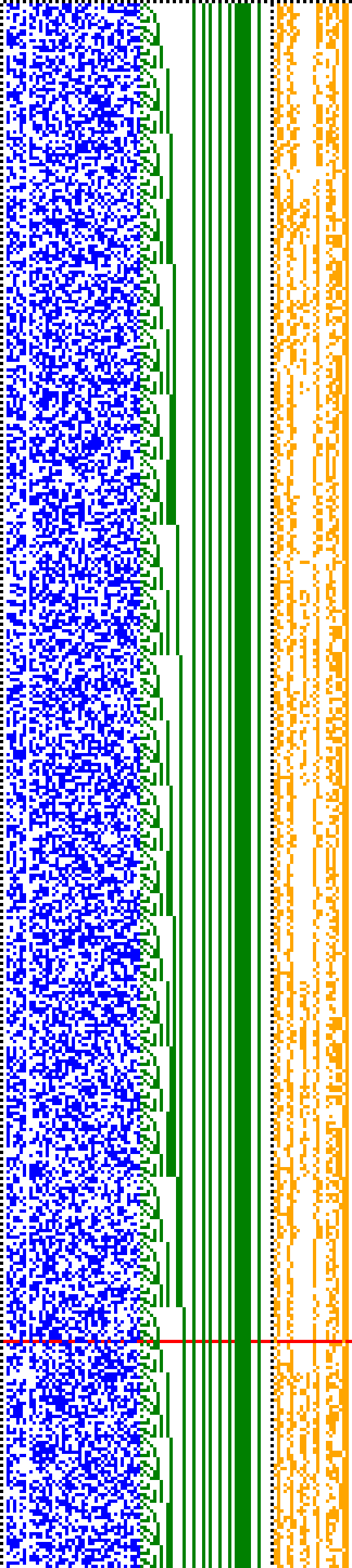 Bild: Logdateigrafik