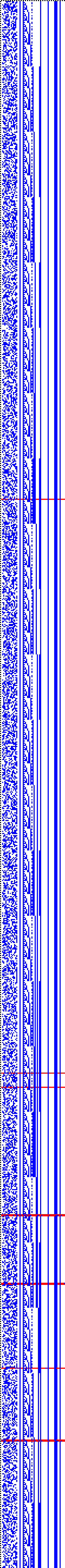 Bild: Logdateigrafik