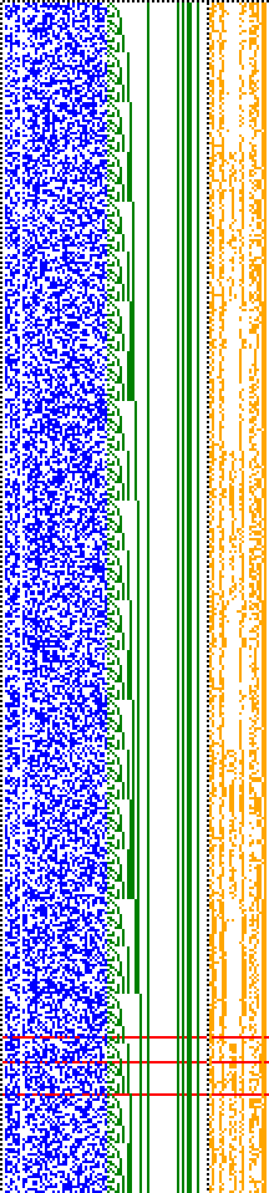 Bild: Logdateigrafik
