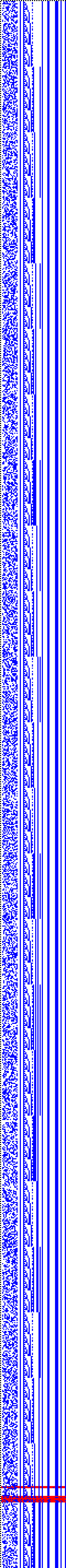 Bild: Logdateigrafik