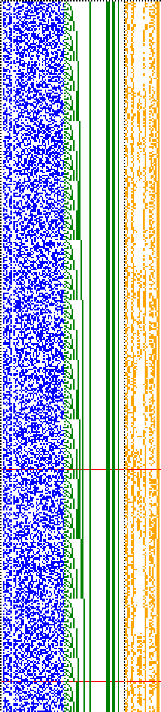 Bild: Logdateigrafik