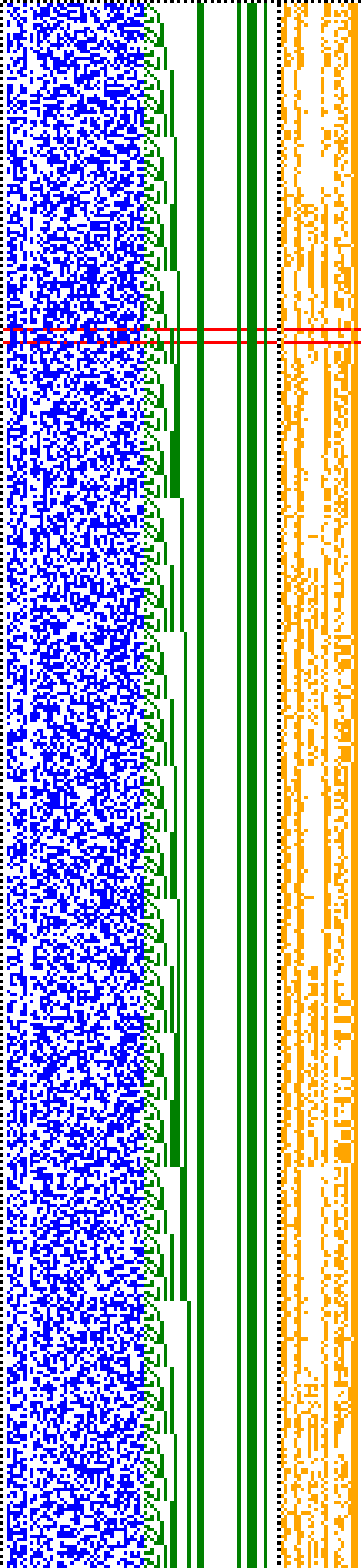 Bild: Logdateigrafik