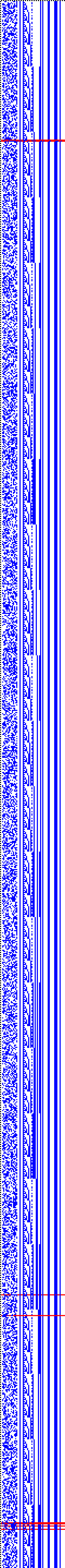 Bild: Logdateigrafik