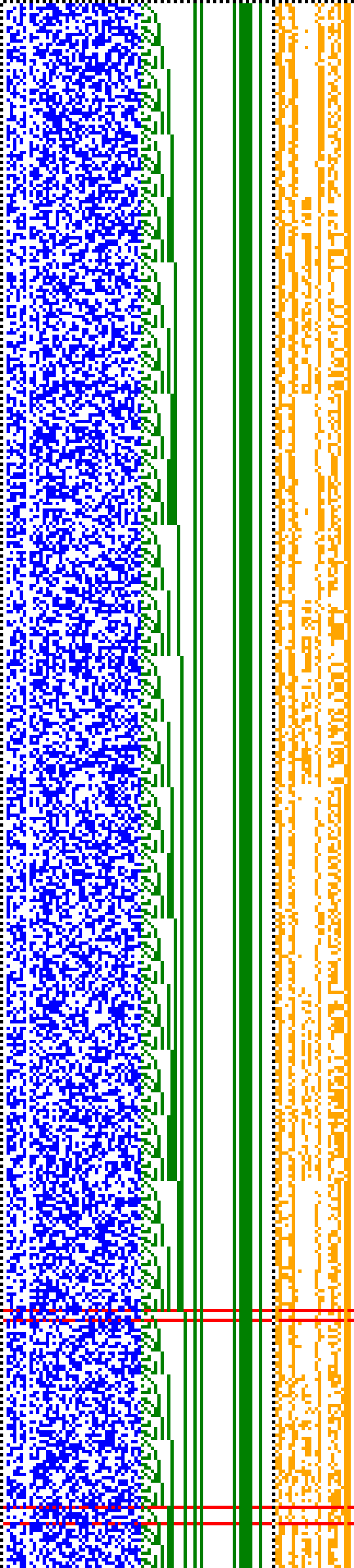 Bild: Logdateigrafik