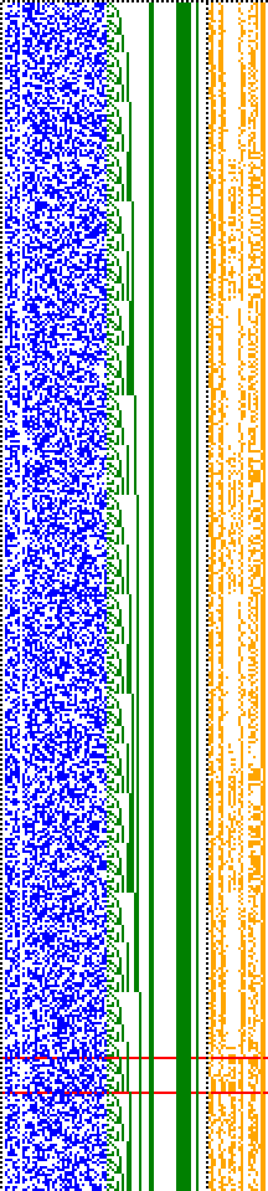 Bild: Logdateigrafik
