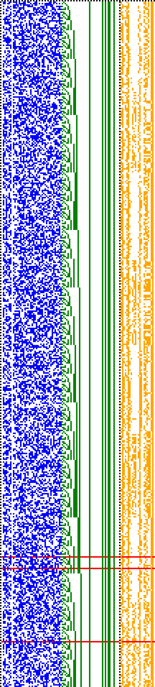 Bild: Logdateigrafik