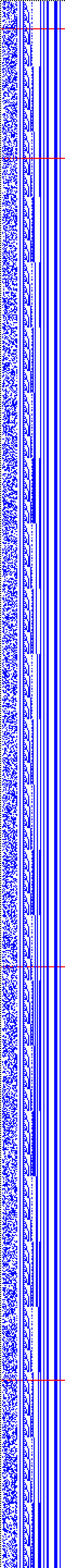 Bild: Logdateigrafik