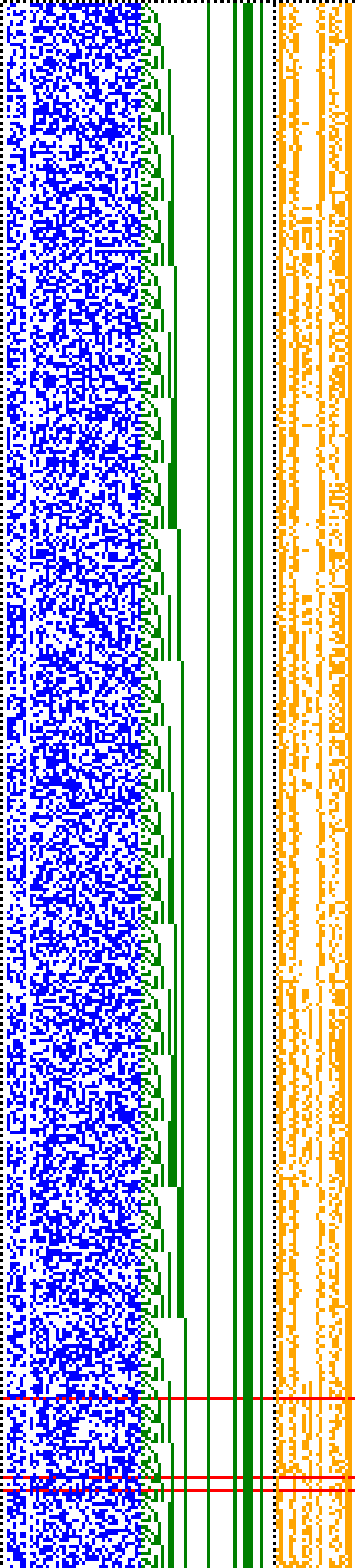 Bild: Logdateigrafik
