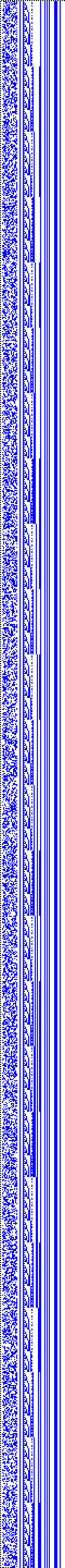 Bild: Logdateigrafik