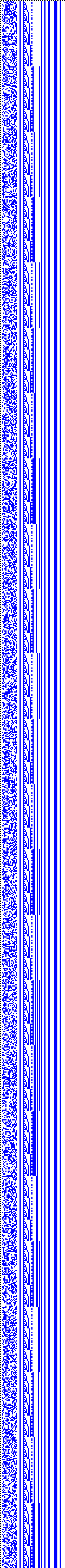Bild: Logdateigrafik