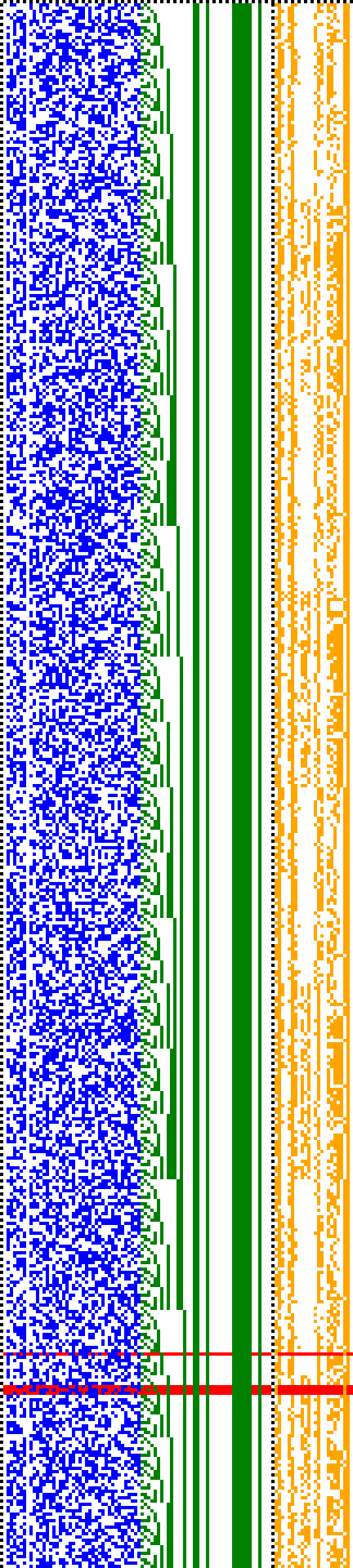 Bild: Logdateigrafik