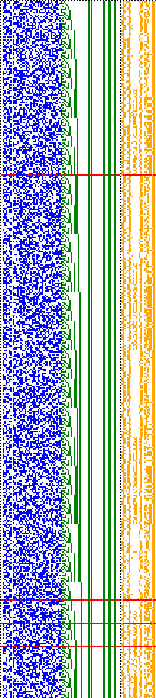 Bild: Logdateigrafik