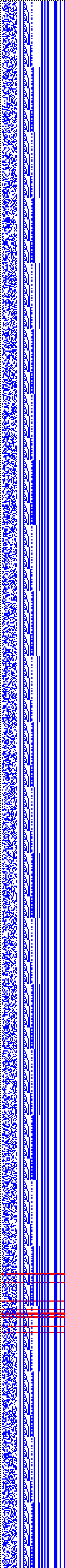 Bild: Logdateigrafik