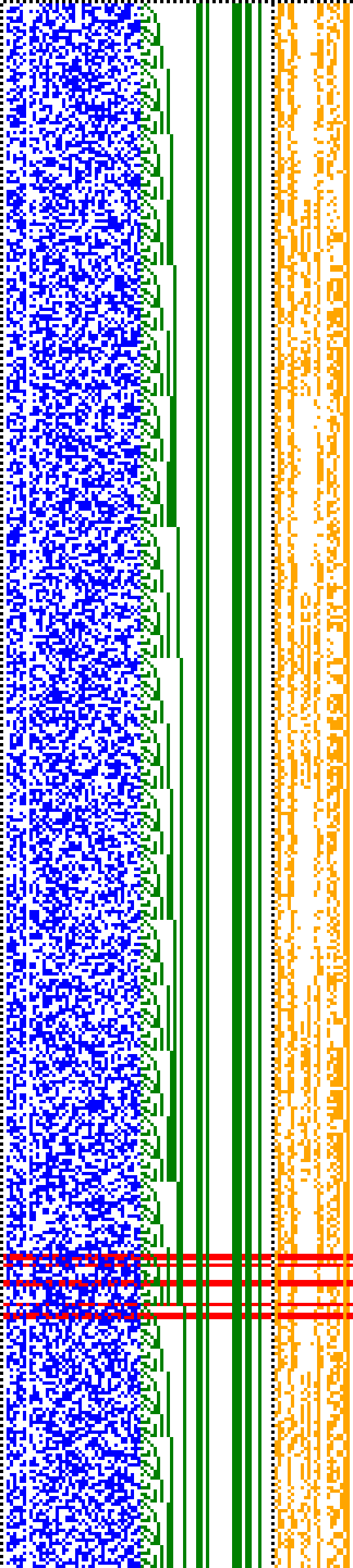 Bild: Logdateigrafik
