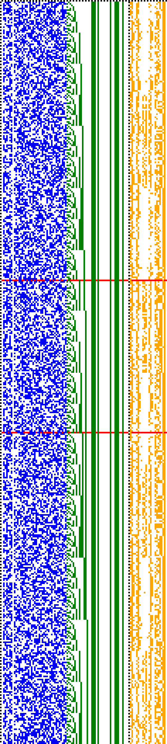 Bild: Logdateigrafik