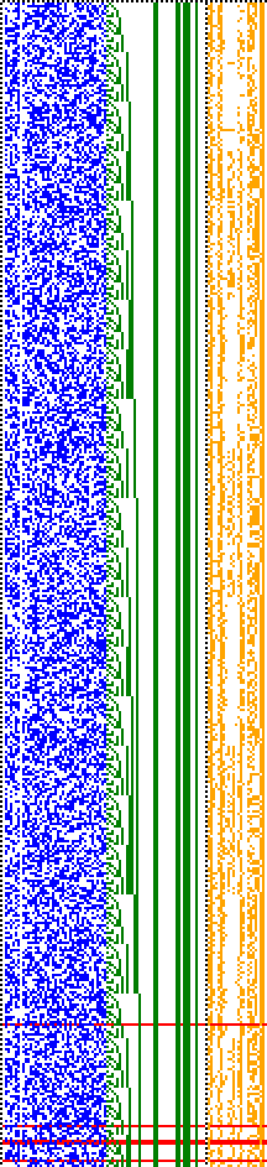 Bild: Logdateigrafik