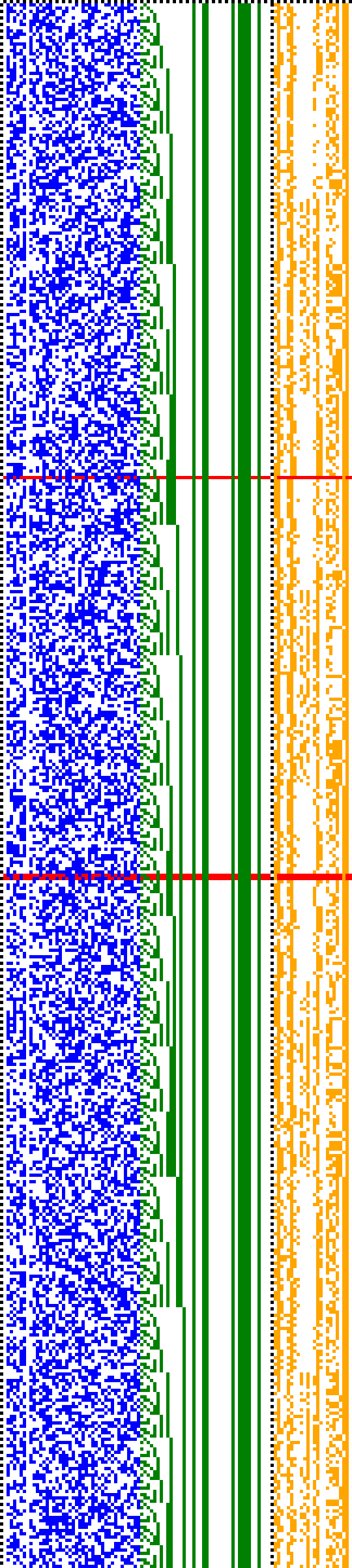 Bild: Logdateigrafik