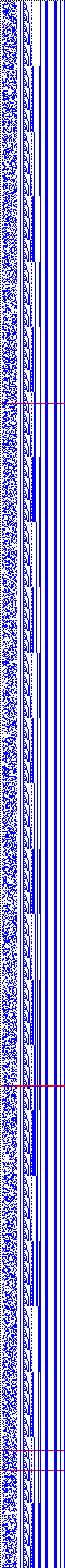 Bild: Logdateigrafik