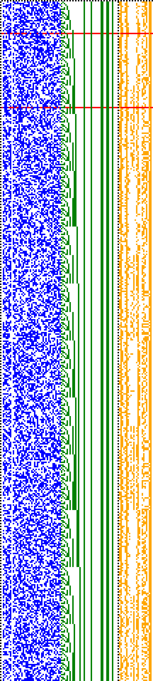 Bild: Logdateigrafik