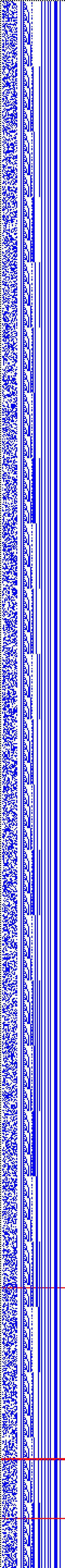 Bild: Logdateigrafik