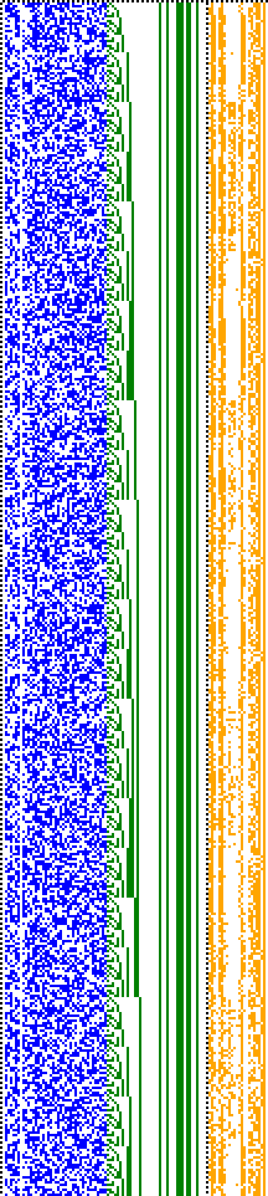 Bild: Logdateigrafik