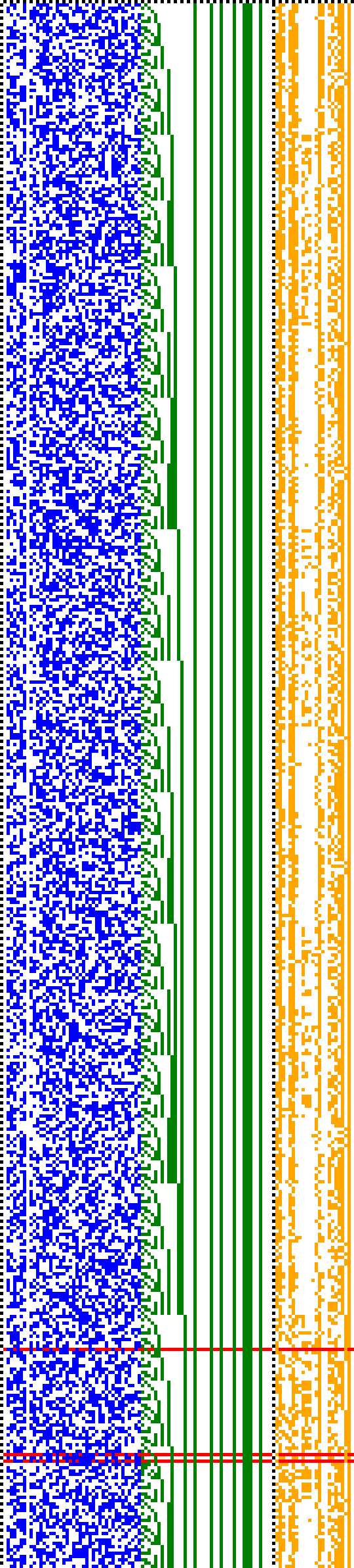 Bild: Logdateigrafik