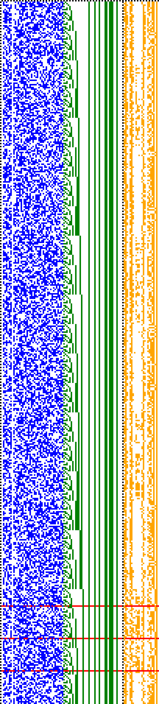 Bild: Logdateigrafik