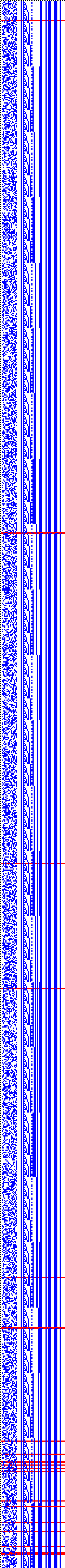 Bild: Logdateigrafik
