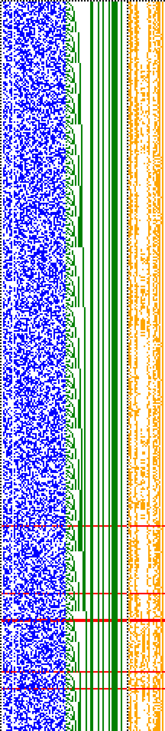 Bild: Logdateigrafik