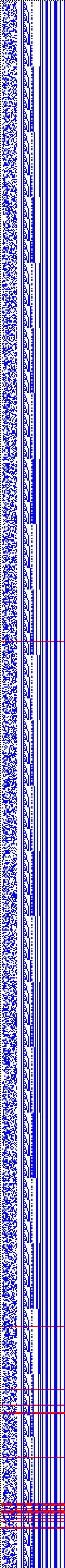 Bild: Logdateigrafik