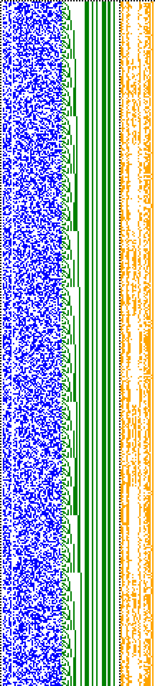 Bild: Logdateigrafik