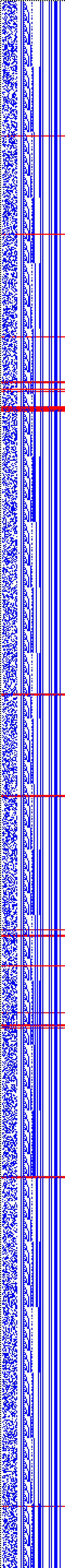Bild: Logdateigrafik