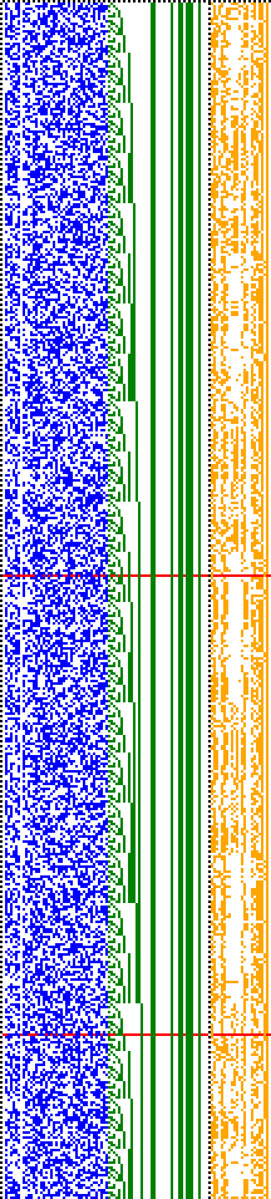 Bild: Logdateigrafik