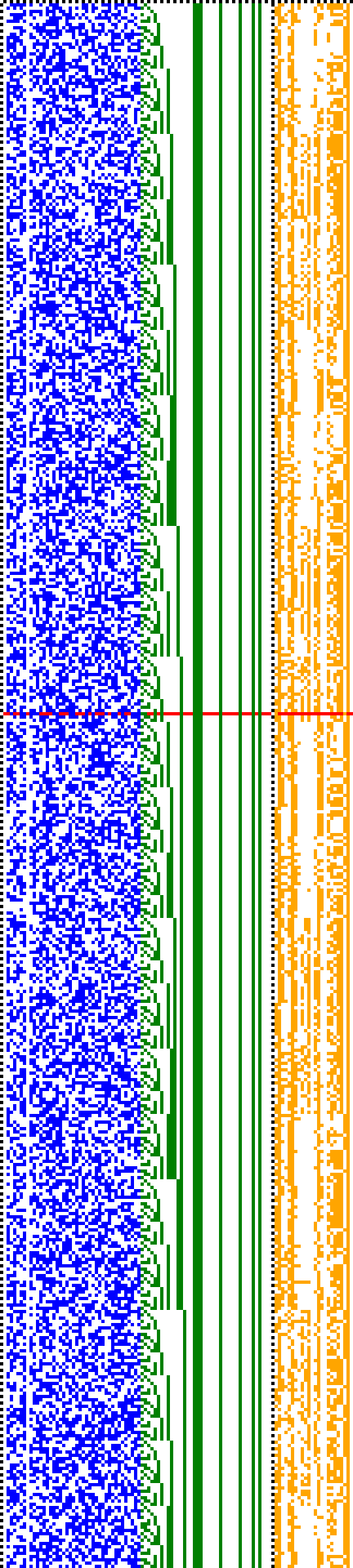 Bild: Logdateigrafik