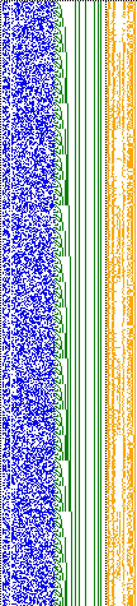 Bild: Logdateigrafik