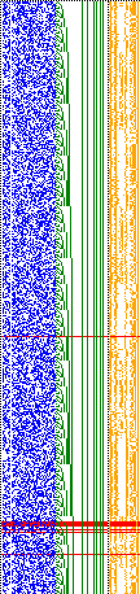 Bild: Logdateigrafik