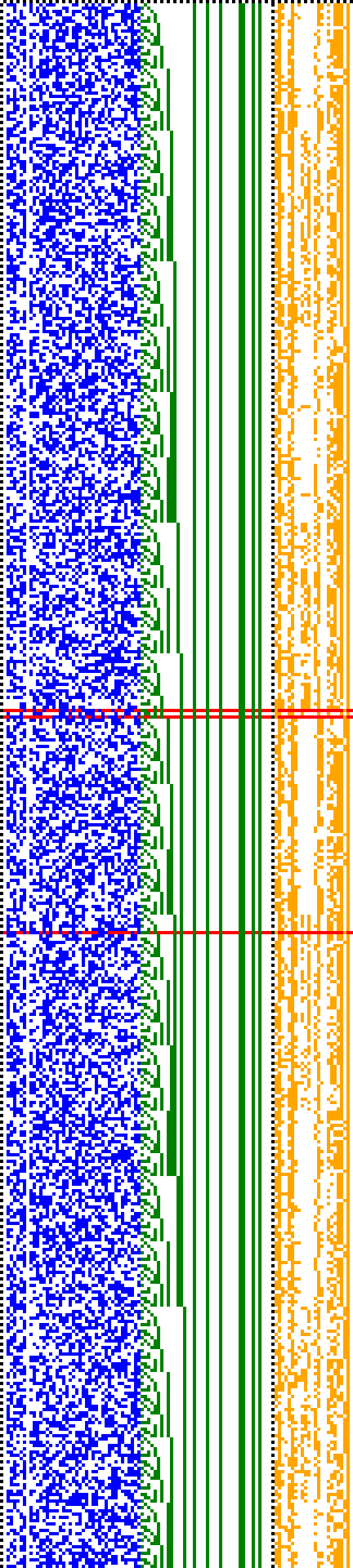 Bild: Logdateigrafik