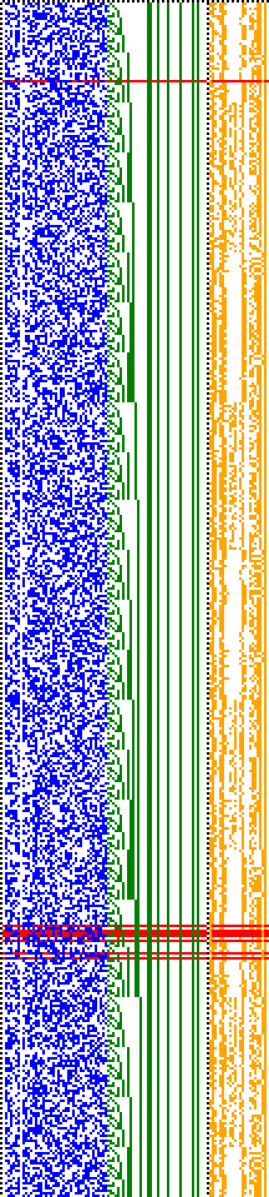 Bild: Logdateigrafik